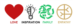 LOVE INSPIRE FAMILY EMPATHY trademark