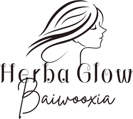 HERBA GLOW BAIWOOXIA trademark