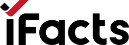 IFACTS trademark