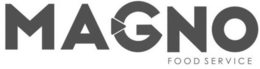 MAGNO FOOD SERVICE trademark