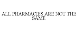 ALL PHARMACIES ARE NOT THE SAME trademark