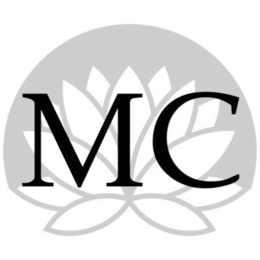 MC trademark