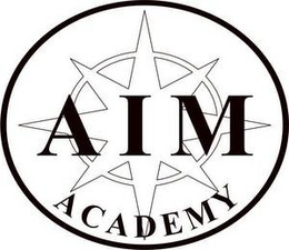 AIM ACADEMY trademark