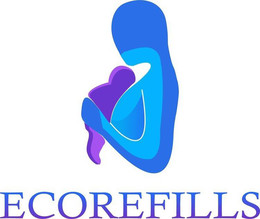 ECOREFILLS trademark