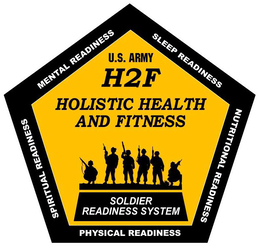 U.S. ARMY H2F HOLISTIC HEALTH AND FITNESS SOLDIER READINESS SYSTEM MENTAL READINESS SLEEP READINESS NUTRITIONAL READINESS PHYSICAL READINESS SPIRITUAL READINESS trademark