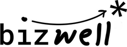 BIZWELL trademark