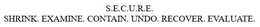 S.E.C.U.R.E. SHRINK. EXAMINE. CONTAIN. UNDO. RECOVER. EVALUATE. trademark