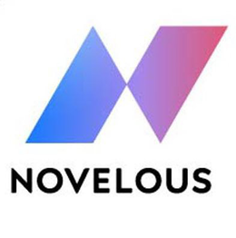 N NOVELOUS trademark