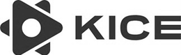 KICE trademark