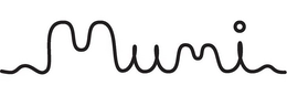 MUMI trademark