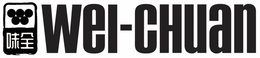 WEI-CHUAN trademark