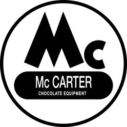 MC MC CARTER CHOCOLATE EQUIPMENT trademark