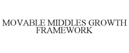 MOVABLE MIDDLES GROWTH FRAMEWORK trademark
