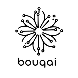 BOUQAI trademark