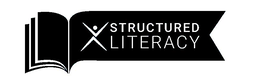 STRUCTURED LITERACY trademark