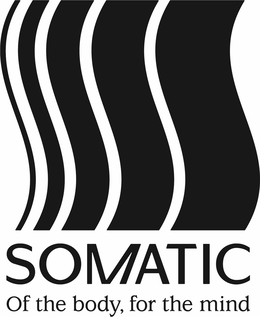 SOMATIC OF THE BODY, FOR THE MIND trademark