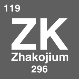 119 ZK ZHAKOJIUM 296 trademark