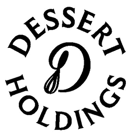DESSERT D HOLDINGS trademark