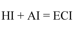 HI + AI = ECI trademark