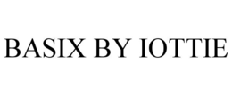 BASIX BY IOTTIE trademark