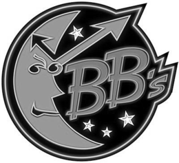 BB'S trademark
