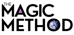 THE MAGIC METHOD trademark