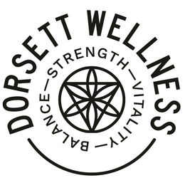 DORSETT WELLNESS BALANCE STRENGTH VITALITY trademark