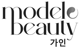 MODEL BEAUTY trademark