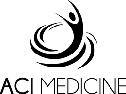 ACI MEDICINE trademark