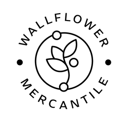 WALLFLOWER MERCANTILE trademark