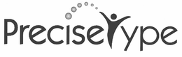 PRECISETYPE trademark