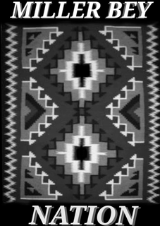MILLER BEY NATION 8 trademark