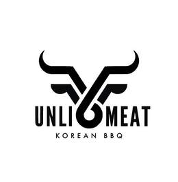 UNLI MEAT KOREAN BBQ trademark