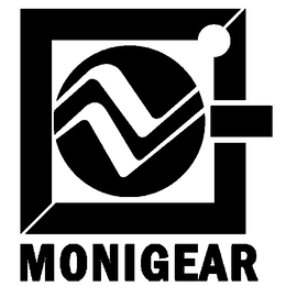 MONIGEAR trademark