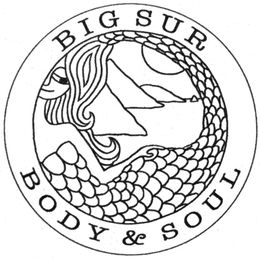 BIG SUR BODY & SOUL trademark
