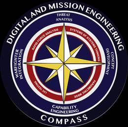 DIGITAL AND MISSION ENGINEERING COMPASS THREAT ANALYSIS CONCEPT DEVELOPMENT CAPABILITY ENGINEERING WARFIGHTER INTEGRATION RAPID FORCE ANALYSIS SYSTEMS OF SYSTEMS THINKING PARAMETRIC MBSE LVC TESTING trademark