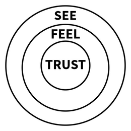 SEE FEEL TRUST trademark