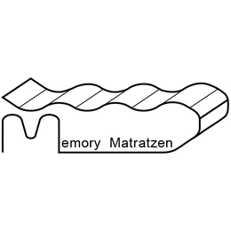MEMORY MATRATZEN trademark