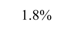 1.8% trademark