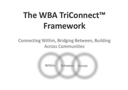THE WBA TRICONNECT FRAMEWORK CONNECTING WITHIN, BRIDGING BETWEEN, BUILDING ACROSS COMMUNITIES WITHIN BETWEEN ACROSS trademark