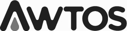 AWTOS trademark