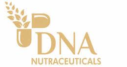 DNA NUTRACEUTICALS trademark