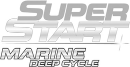 SUPER START MARINE DEEP CYCLE trademark