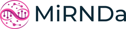 MIRNDA trademark