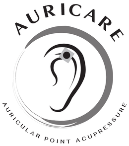 AURICARE AURICULAR POINT ACUPRESSURE trademark