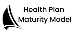 HEALTH PLAN MATURITY MODEL trademark