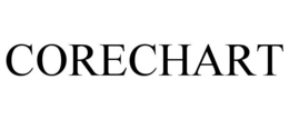 CORECHART trademark
