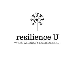 RESILIENCE U WHERE WELLNESS & EXCELLENCE MEET trademark