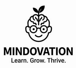 MINDOVATION LEARN. GROW. THRIVE. trademark