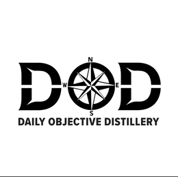 DOD DAILY OBJECTIVE DISTILLERY NESW trademark